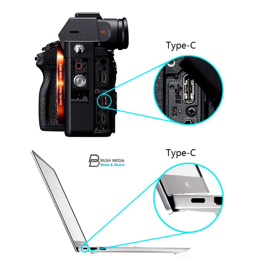 Dây Tether USB/Type-C to Type-C Kết Nối Máy Ảnh Với PC/Laptop, Tốc Độ Cao, Dài 5m